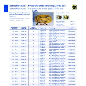 https://www.techno-bochum.de/wp-content/uploads/5cde34c3bb8d3-300x300.jpg