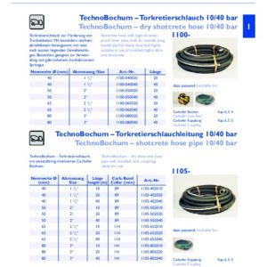 https://www.techno-bochum.de/wp-content/uploads/5cde34d423980-300x300.jpg