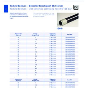 https://www.techno-bochum.de/wp-content/uploads/5cde34dc7adf2-300x300.jpg