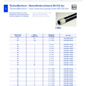 https://www.techno-bochum.de/wp-content/uploads/5cde34e24c321-300x300.jpg