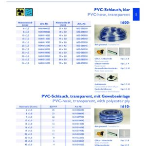 https://www.techno-bochum.de/wp-content/uploads/5cde34fd0d39c-300x300.jpg