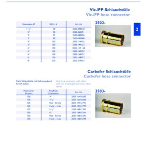 https://www.techno-bochum.de/wp-content/uploads/5cde356052f70-300x300.jpg