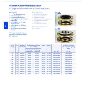 https://www.techno-bochum.de/wp-content/uploads/5cde35b7b1d6e-300x300.jpg