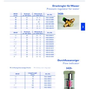 https://www.techno-bochum.de/wp-content/uploads/5cde35c0cb9b6-300x300.jpg