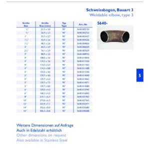 https://www.techno-bochum.de/wp-content/uploads/5cde364ba08b1-300x300.jpg