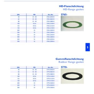 https://www.techno-bochum.de/wp-content/uploads/5cde365c0a8a1-300x300.jpg
