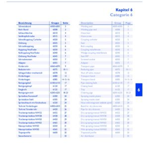 https://www.techno-bochum.de/wp-content/uploads/5cde366f0d57a-300x300.jpg
