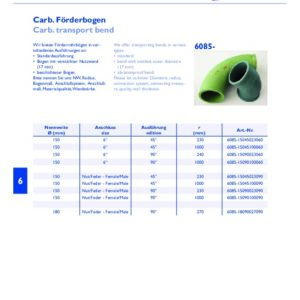 https://www.techno-bochum.de/wp-content/uploads/5cde369fb63e9-300x300.jpg