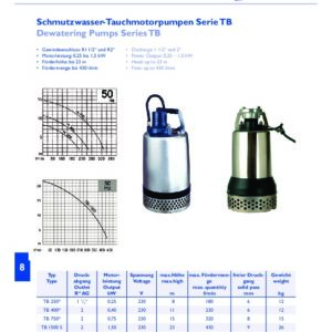https://www.techno-bochum.de/wp-content/uploads/5cde370e25e0a-300x300.jpg