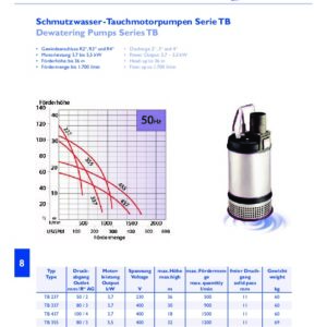 https://www.techno-bochum.de/wp-content/uploads/5cde3714376b7-300x300.jpg