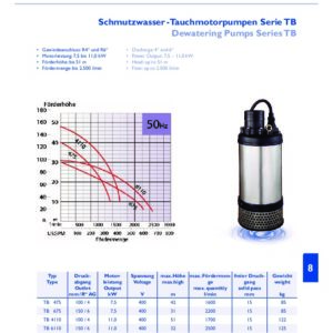 https://www.techno-bochum.de/wp-content/uploads/5cde3716eff3c-300x300.jpg