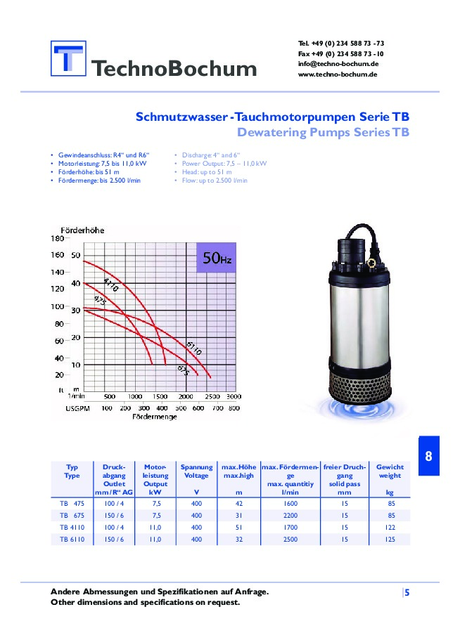 https://www.techno-bochum.de/wp-content/uploads/5cde3716eff3c.jpg