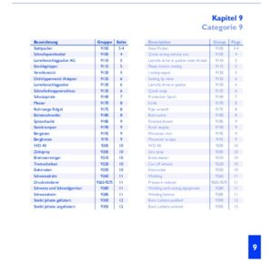 https://www.techno-bochum.de/wp-content/uploads/5cde372490165-300x300.jpg